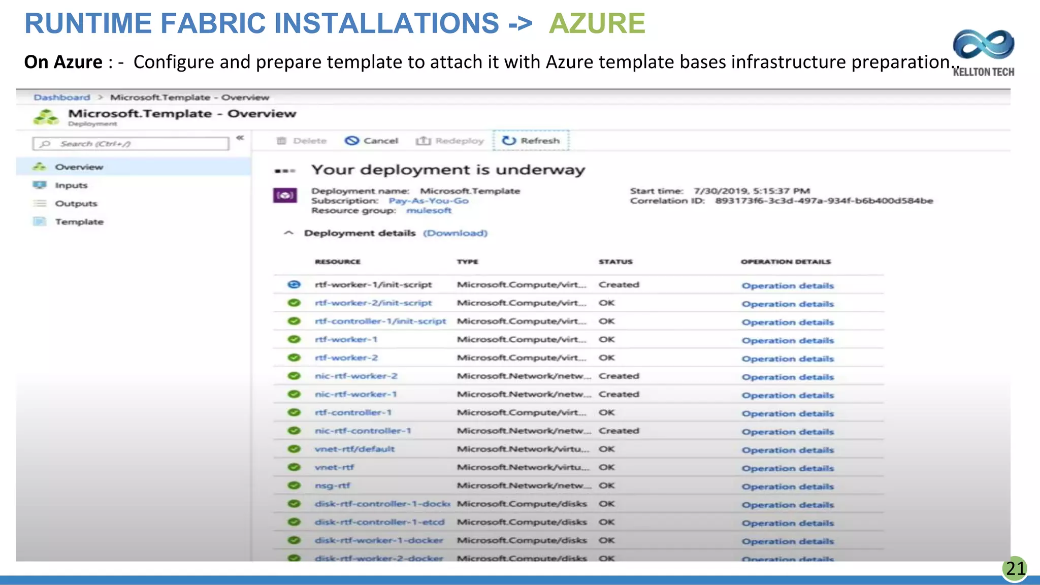 21
On Azure : - Configure and prepare template to attach it with Azure template bases infrastructure preparation..
RUNTIME FABRIC INSTALLATIONS -> AZURE
 