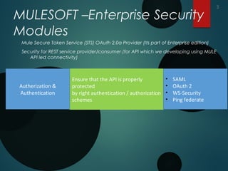 MULESOFT –Enterprise Security
Modules
Mule Secure Token Service (STS) OAuth 2.0a Provider (Its part of Enterprise edition)
Security for REST service provider/consumer (for API which we developing using MULE
API led connectivity)
3
Ensure that the API is properly
protected
by right authentication / authorization
schemes
Autherization &
Authentication
• SAML
• OAuth 2
• WS-Security
• Ping federate
 