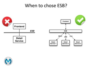 When to chose ESB?
 