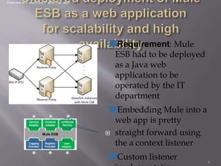 ■Requirement: Mule
ESB had to be deployed
as a Java web
application to be
operated by the IT
department
■Embedding Mule into a
web app is pretty
 straight forward using
the a context listener
■Custom listener 6
Overview and examples of Mule use cases
 