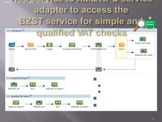 ■ Only minor Java code required
■ Web service interface and types
■ Custom transformers
■ Choice uses CXF operation header
■ XSLT to transform XML/RPC to
JAXB XML structure
Overview and examples of Mule use cases
8
 