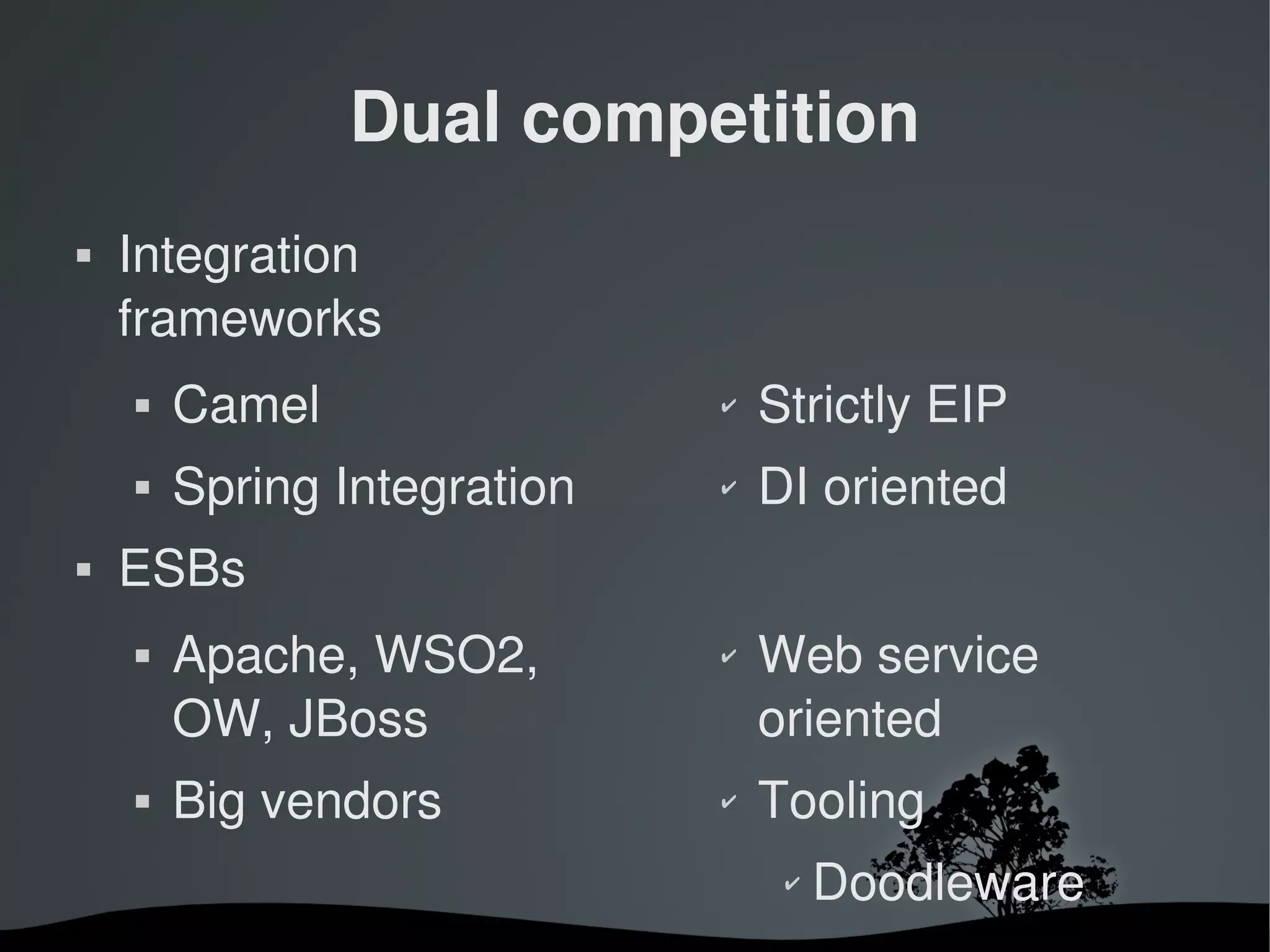 Dual competition
   Integration 
    frameworks
       Camel                ✔   Strictly EIP
       Spring Integration   ✔   DI oriented
   ESBs
       Apache, WSO2,        ✔   Web service 
        OW, JBoss                oriented
       Big vendors          ✔   Tooling
                                  ✔   Doodleware
                        
 