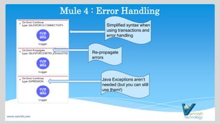 Mule 4 vanrish | PPTX