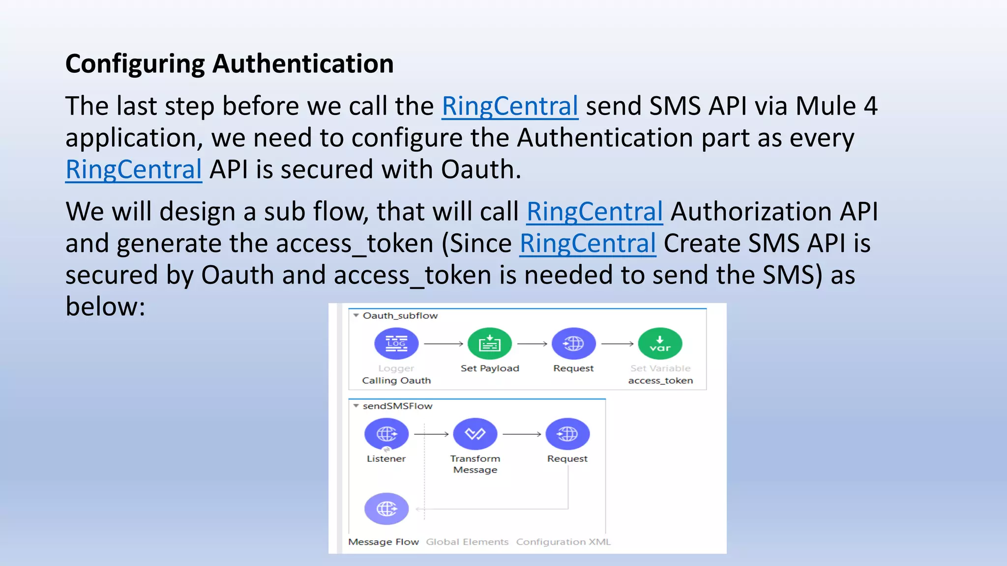 Configuring Authentication
The last step before we call the RingCentral send SMS API via Mule 4
application, we need to configure the Authentication part as every
RingCentral API is secured with Oauth.
We will design a sub flow, that will call RingCentral Authorization API
and generate the access_token (Since RingCentral Create SMS API is
secured by Oauth and access_token is needed to send the SMS) as
below:
 