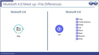 © EAIESB Software Solutions
MuleSoft 4.0 Meet up –File Differences
Mulesoft 3.8 Mulesoft 4.0
 