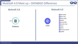 © EAIESB Software Solutions
MuleSoft 4.0 Meet up – DATABASE Differences
Mulesoft 3.8 Mulesoft 4.0
 