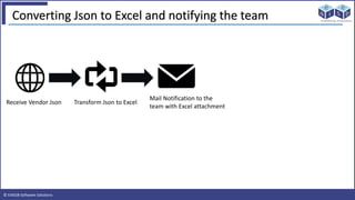 © EAIESB Software Solutions
Converting Json to Excel and notifying the team
Receive Vendor Json Transform Json to Excel
Mail Notification to the
team with Excel attachment
 