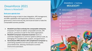 All contents © MuleSoft, LLC
Book your agenda here
MuleSoft focusing on best-in-class integration, API management,
and RPA capabilities with hyperscale resilience, universal
governance, end-to-end security, and reuse-at-scale to make the
composable business possible:
● MuleSoft and Slack embody the composable enterprise.
Empowers IT teams to deliver composable services, API
products, and bots at scale for the entire organization.
● MuleSoft Composer empowers business teams to
automate integrations to common systems without code, by
leveraging IT’s reusable assets, support, and governance.
● Servicetrace’s RPA solution will complement Composer by
automating repetitive and manual tasks with reusable,
personalized bots, allowing individuals to achieve
end-to-end automation.
Dreamforce 2021
20
Where is MuleSoft?
 