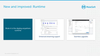 All contents © MuleSoft, LLC
New and improved: Runtime
Enhanced streaming support Seamless upgrades
Mule 4 is the deploy-anywhere
runtime
 