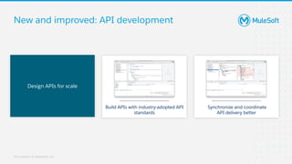 All contents © MuleSoft, LLC
New and improved: API development
Build APIs with industry-adopted API
standards
Synchronize and coordinate
API delivery better
Design APIs for scale
 