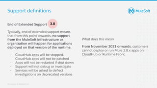 All contents © MuleSoft, LLC
Support deﬁnitions
End of Extended Support
Typically, end of extended support means
that from this point onwards, no support
from the MuleSoft infrastructure or
organization will happen for applications
deployed on that version of the runtime.
- CloudHub apps will be stopped.
CloudHub apps will not be patched
- Apps will not be restarted if shut down
- Support will not debug or investigate
- Services will be asked to deﬂect
investigations on deprecated versions
What does this mean
From November 2021 onwards, customers
cannot deploy or run Mule 3.8.x apps on
CloudHub or Runtime Fabric
3.8
 