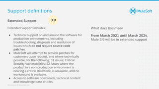 All contents © MuleSoft, LLC
Support deﬁnitions
Extended Support
Extended Support includes:
● Technical support on and around the software for
production environments, including
troubleshooting, diagnosis and resolution of
issues which do not require source code
patches.
● MuleSoft will attempt to provide patches for
customers upon request, and where technically
possible, for the following: S1 issues; Critical
Security Vulnerabilities; S2 issues where the
product in a non-production environment is
nearing a critical milestone, is unusable, and no
workaround is available.
● Access to software downloads, technical content
and knowledge base articles.
3.9
What does this mean
From March 2021 until March 2024,
Mule 3.9 will be in extended support
 