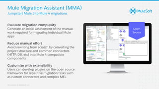 All contents © MuleSoft, LLC
Evaluate migration complexity
Generate an initial assessment of the manual
work required for migrating individual Mule
apps
Reduce manual eﬀort
Avoid rewriting from scratch by converting the
project structure and common connectors
(HTTP, DB, etc) into Mule 4 compatible
components
Customize with extensibility
Users can develop plugins on the open source
framework for repetitive migration tasks such
as custom connectors and complex MEL
Open
Source
Mule Migration Assistant (MMA)
Jumpstart Mule 3 to Mule 4 migrations
 