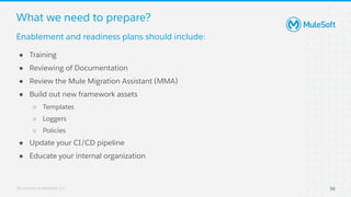 All contents © MuleSoft, LLC
What we need to prepare?
● Training
● Reviewing of Documentation
● Review the Mule Migration Assistant (MMA)
● Build out new framework assets
○ Templates
○ Loggers
○ Policies
● Update your CI/CD pipeline
● Educate your internal organization
56
Enablement and readiness plans should include:
 