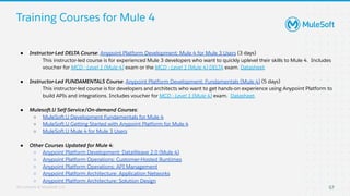 All contents © MuleSoft, LLC
Training Courses for Mule 4
57
● Instructor-Led DELTA Course: Anypoint Platform Development: Mule 4 for Mule 3 Users (3 days)
This instructor-led course is for experienced Mule 3 developers who want to quickly uplevel their skills to Mule 4. Includes
voucher for MCD - Level 1 (Mule 4) exam or the MCD - Level 1 (Mule 4) DELTA exam. Datasheet.
● Instructor-Led FUNDAMENTALS Course: Anypoint Platform Development: Fundamentals (Mule 4) (5 days)
This instructor-led course is for developers and architects who want to get hands-on experience using Anypoint Platform to
build APIs and integrations. Includes voucher for MCD - Level 1 (Mule 4) exam. Datasheet.
● Mulesoft.U Self-Service/On-demand Courses:
○ MuleSoft.U Development Fundamentals for Mule 4
○ MuleSoft.U Getting Started with Anypoint Platform for Mule 4
○ MuleSoft.U Mule 4 for Mule 3 Users
● Other Courses Updated for Mule 4:
○ Anypoint Platform Development: DataWeave 2.0 (Mule 4)
○ Anypoint Platform Operations: Customer-Hosted Runtimes
○ Anypoint Platform Operations: API Management
○ Anypoint Platform Architecture: Application Networks
○ Anypoint Platform Architecture: Solution Design
 