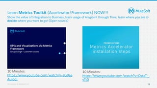 All contents © MuleSoft, LLC
Show the value of Integration to Business, track usage of Anypoint through Time, learn where you are to
decide where you want to go! (Open source)
10 Minutes:
https://www.youtube.com/watch?v=sG9ae
AulooI
13
Learn Metrics Toolkit (Accelerator/Framework) NOW!!!
10 Minutes:
https://www.youtube.com/watch?v=OstxT-_
vTt0
 