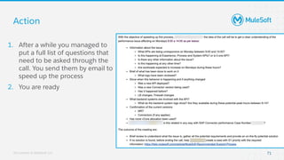 All contents © MuleSoft, LLC
Action
71
1. After a while you managed to
put a full list of questions that
need to be asked through the
call. You send them by email to
speed up the process
2. You are ready
 