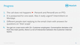 All contents © MuleSoft, LLC
Progress
73
1. The call does not happens 🚩. PersonA and PersonB are on PTO.
2. It is postponed for one week. Was it really urgent? Intermittent on
Mondays
3. Diﬀerent people start replying to the email chain with answers for
questions on ‘their scope’
4. You get on a war-room with 15+ Customer employees. Conversation deviates a lot
from the main points, there is a lot of interaction between the Customer internal
teams.
 