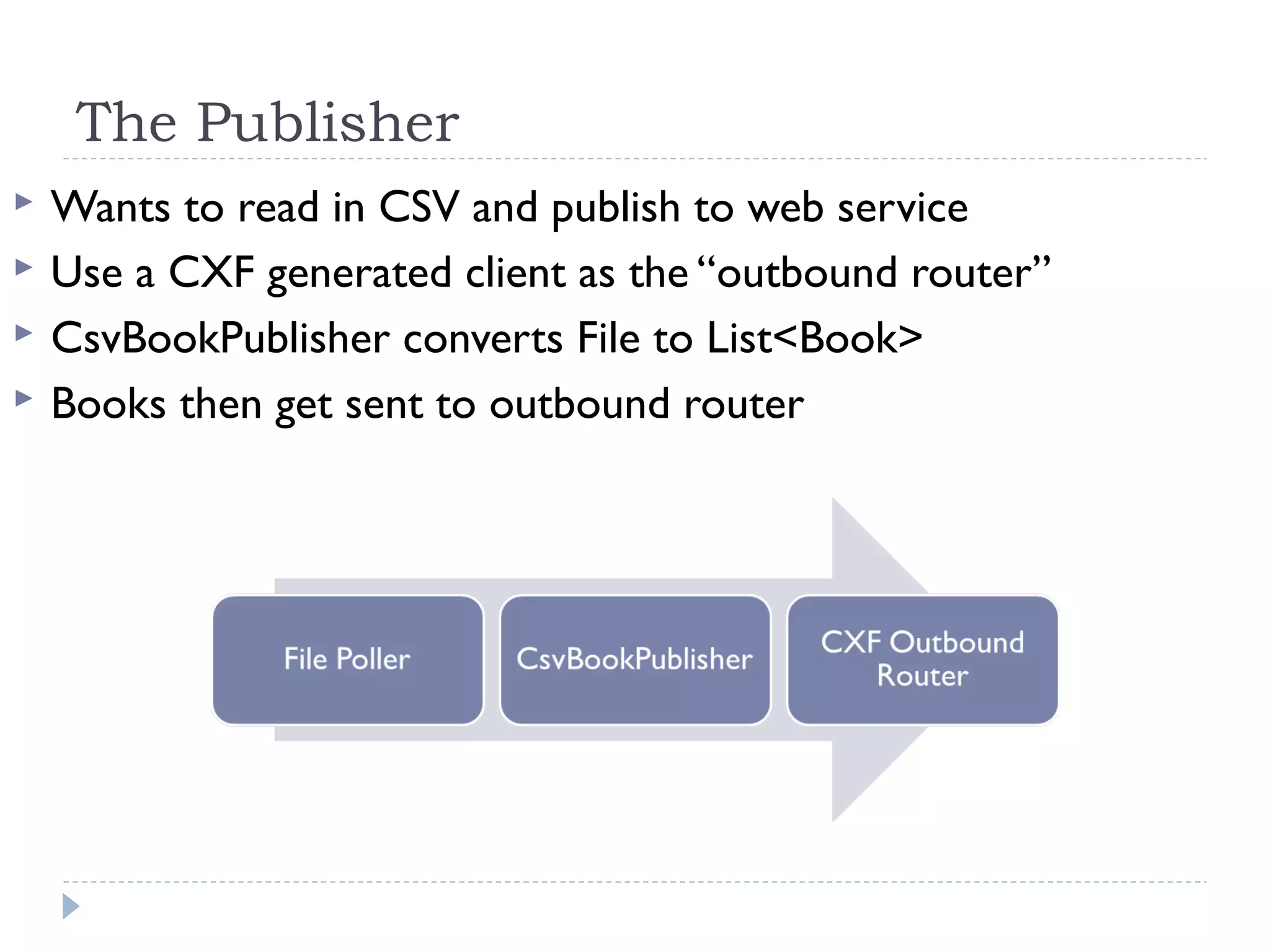 The Publisher
 Wants to read in CSV and publish to web service
 Use a CXF generated client as the “outbound router”
 CsvBookPublisher converts File to List<Book>
 Books then get sent to outbound router
 
