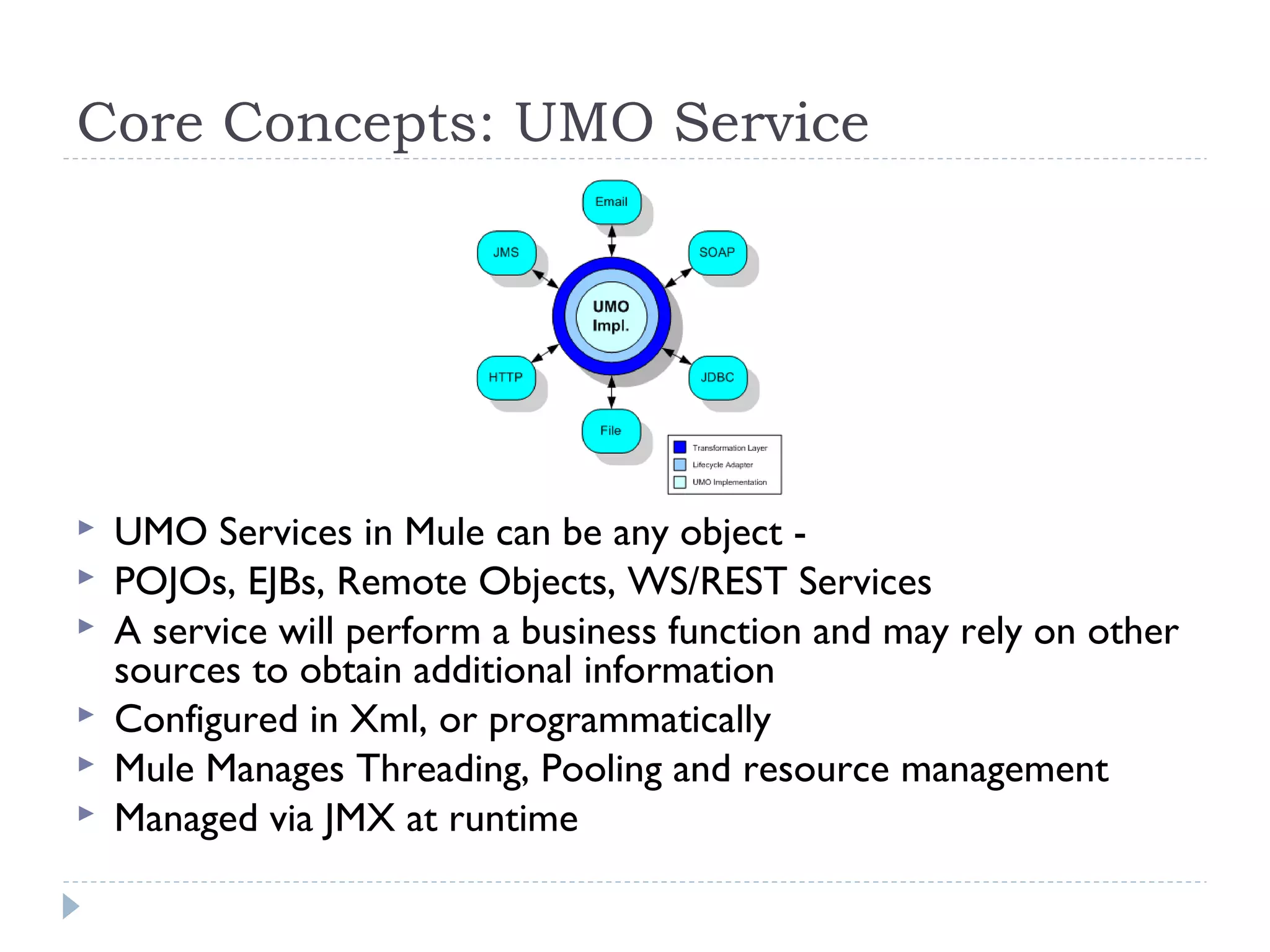 Core Concepts: UMO Service
 UMO Services in Mule can be any object -
 POJOs, EJBs, Remote Objects, WS/REST Services
 A service will perform a business function and may rely on other
sources to obtain additional information
 Configured in Xml, or programmatically
 Mule Manages Threading, Pooling and resource management
 Managed via JMX at runtime
 