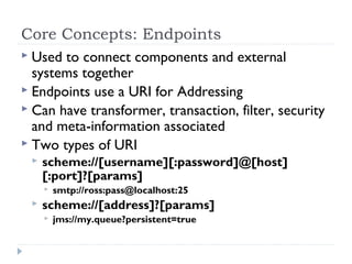 Core Concepts: Endpoints
 Used to connect components and external
systems together
 Endpoints use a URI for Addressing
 Can have transformer, transaction, filter, security
and meta-information associated
 Two types of URI
 scheme://[username][:password]@[host]
[:port]?[params]
 smtp://ross:pass@localhost:25
 scheme://[address]?[params]
 jms://my.queue?persistent=true
 