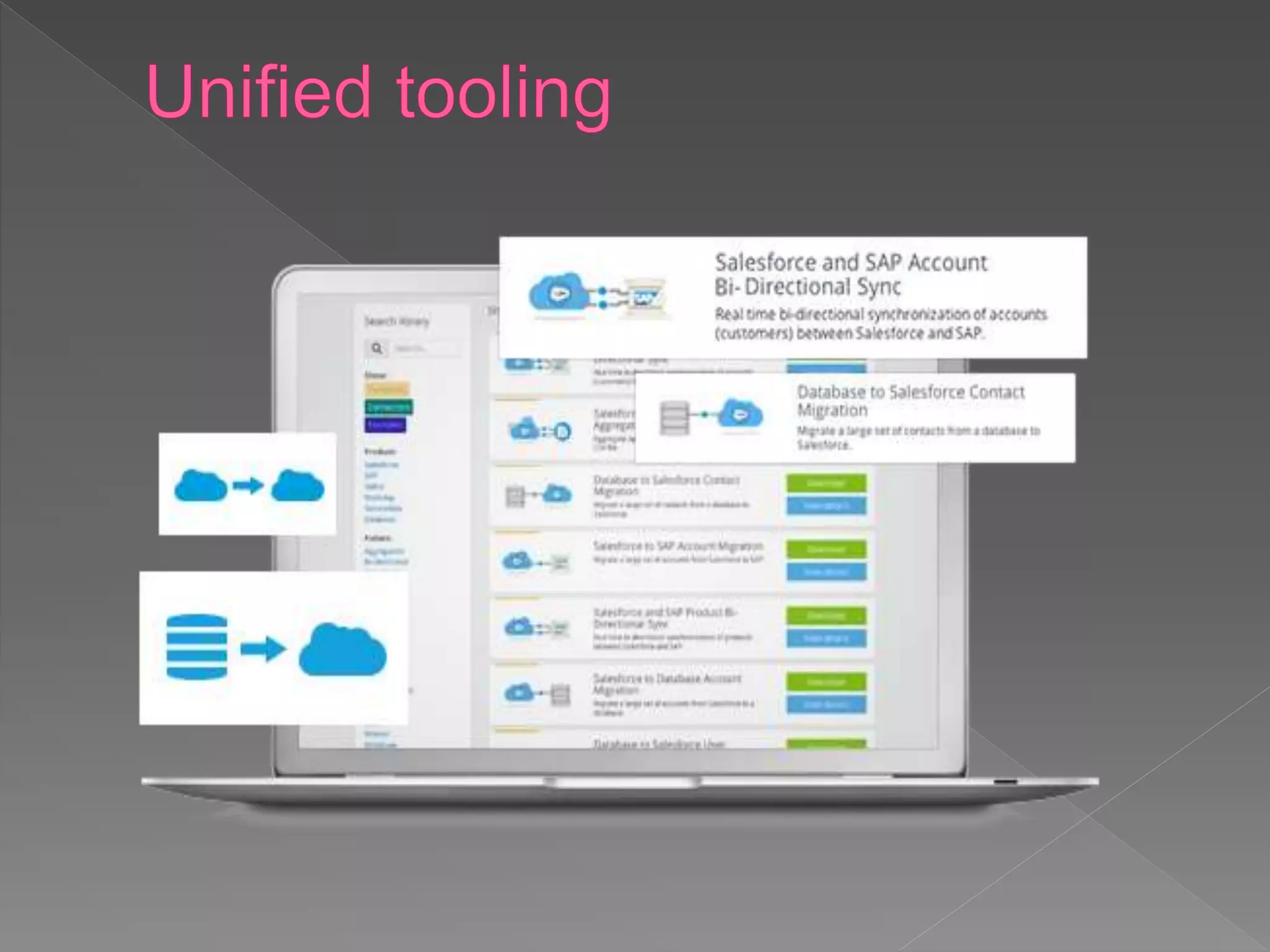 Mule anypoint studio