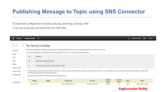 Publishing Message to Topic using SNS Connector
1)Create New Configuration and add access key, secret key and Topic ARN.
2) You can access key and secret key from AWS IAM .
Raghavender Reddy
 