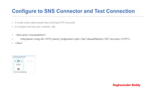 Configure to SNS Connector and Test Connection
• 1) Create a flow called sample Flow and Drag HTTP Connector
• 2) Configure the host, port .method , URL
• <flow name="snssampleFlow">
• <http:listener config-ref="HTTP_Listener_Configuration" path="/test" allowedMethods="GET" doc:name="HTTP"/>
• </flow>
Raghavender ReddyRaghavender Reddy
 