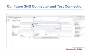 Configure SNS Connector and Test Connection
Raghavender Reddy
 