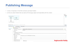 Publishing Message
• 1) Click on Operation in the SNS Connector and select Publish.
• 2) Once we select Publish then we need to fill message subject and body fields with the content
Raghavender Reddy
 