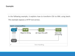 Example:
In the following example, it explains how to transform CSV to XML using batch.
This example exposes a HTTP rest service.
 