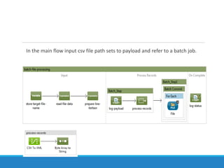 In the main flow input csv file path sets to payload and refer to a batch job.
 