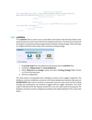 Mule caching strategy with redis cache | PDF