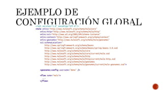 Mule Cloud Connectors-Instalacion1