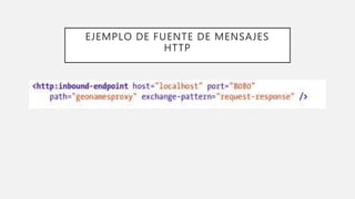 EJEMPLO DE FUENTE DE MENSAJES
HTTP
 