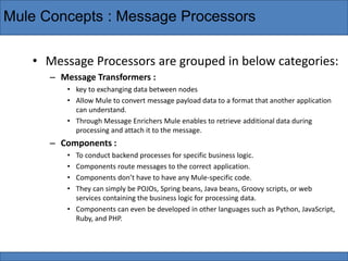 Mule Concepts : Message Processors
• Message Processors are grouped in below categories:
– Message Transformers :
• key to exchanging data between nodes
• Allow Mule to convert message payload data to a format that another application
can understand.
• Through Message Enrichers Mule enables to retrieve additional data during
processing and attach it to the message.
– Components :
• To conduct backend processes for specific business logic.
• Components route messages to the correct application.
• Components don’t have to have any Mule-specific code.
• They can simply be POJOs, Spring beans, Java beans, Groovy scripts, or web
services containing the business logic for processing data.
• Components can even be developed in other languages such as Python, JavaScript,
Ruby, and PHP.
 