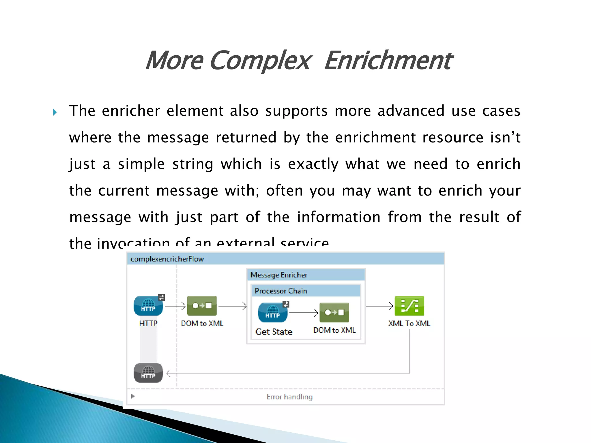  The enricher element also supports more advanced use cases
where the message returned by the enrichment resource isn’t
just a simple string which is exactly what we need to enrich
the current message with; often you may want to enrich your
message with just part of the information from the result of
the invocation of an external service.
More Complex Enrichment
 