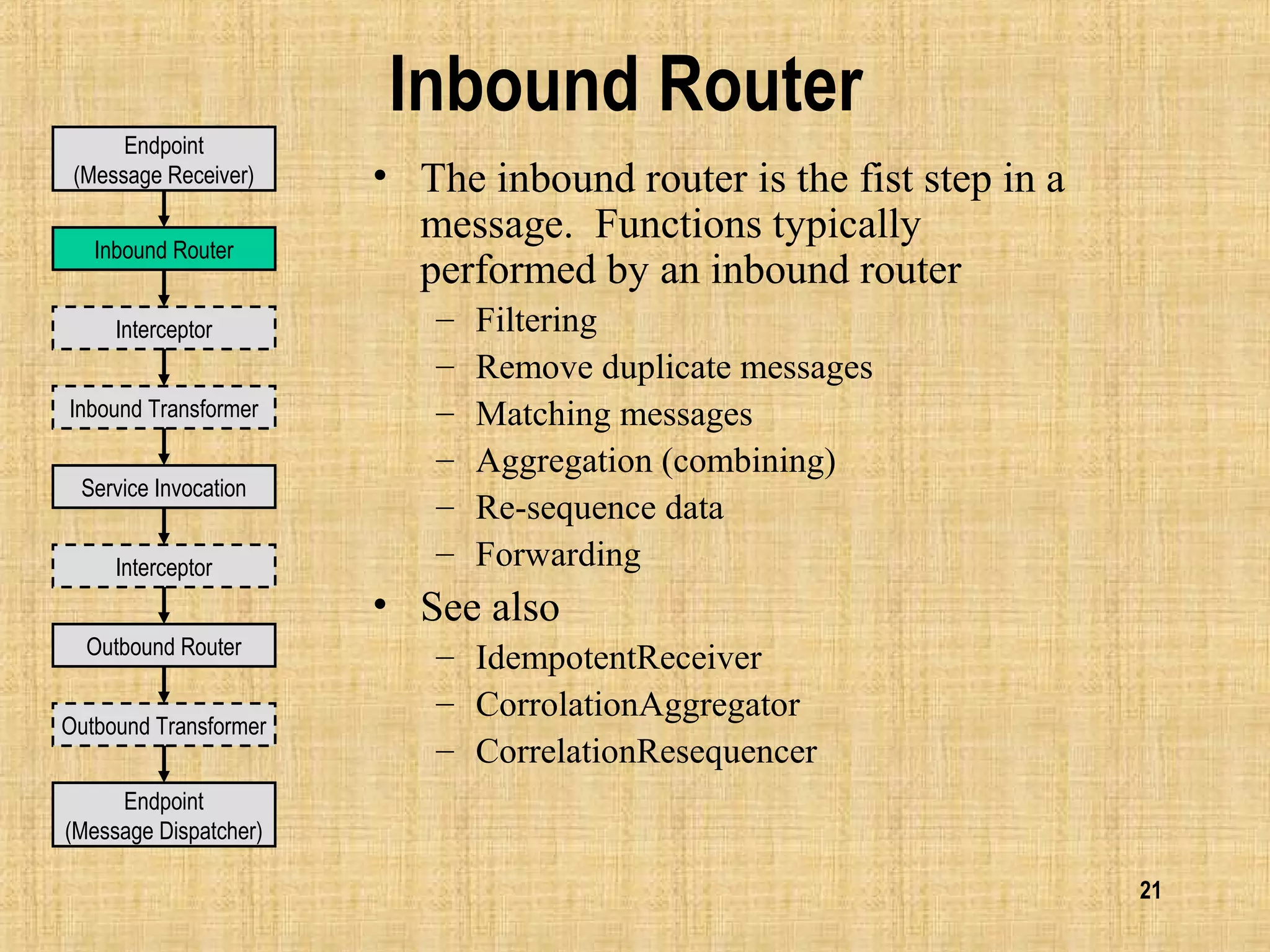 21
Inbound Router
• The inbound router is the fist step in a
message. Functions typically
performed by an inbound router
– Filtering
– Remove duplicate messages
– Matching messages
– Aggregation (combining)
– Re-sequence data
– Forwarding
• See also
– IdempotentReceiver
– CorrolationAggregator
– CorrelationResequencer
Endpoint
(Message Dispatcher)
Inbound Router
Outbound Router
Inbound Transformer
Outbound Transformer
Interceptor
Service Invocation
Interceptor
Endpoint
(Message Receiver)
 