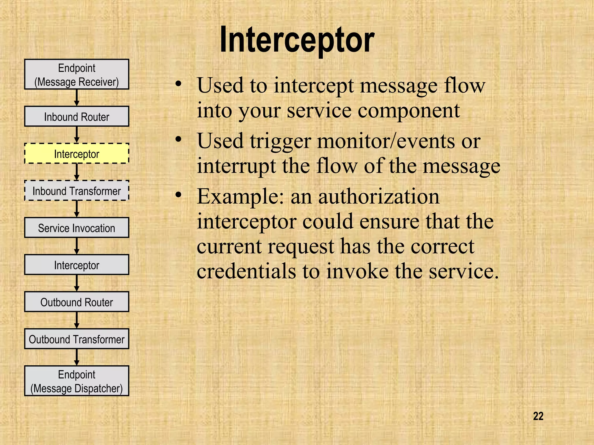 22
Interceptor
• Used to intercept message flow
into your service component
• Used trigger monitor/events or
interrupt the flow of the message
• Example: an authorization
interceptor could ensure that the
current request has the correct
credentials to invoke the service.
Endpoint
(Message Dispatcher)
Inbound Router
Outbound Router
Inbound Transformer
Outbound Transformer
Service Invocation
Interceptor
Endpoint
(Message Receiver)
Interceptor
 