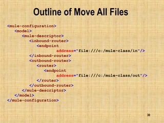 30
Outline of Move All Files
<mule-configuration>
<model>
<mule-descriptor>
<inbound-router>
<endpoint
address="file:///c:/mule-class/in"/>
</inbound-router>
<outbound-router>
<router>
<endpoint
address="file:///c:/mule-class/out"/>
</router>
</outbound-router>
</mule-descriptor>
</model>
</mule-configuration>
 