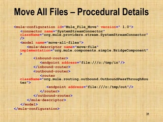 31
Move All Files – Procedural Details
<mule-configuration id="Mule_File_Move" version=" 1.0">
<connector name="SystemStreamConnector"
className="org.mule.providers.stream.SystemStreamConnector"
/>
<model name="move-all-files">
<mule-descriptor name="move-file"
implementation="org.mule.components.simple.BridgeComponent"
>
<inbound-router>
<endpoint address="file:///c:/tmp/in"/>
</inbound-router>
<outbound-router>
<router
className="org.mule.routing.outbound.OutboundPassThroughRou
ter">
<endpoint address="file:///c:/tmp/out"/>
</router>
</outbound-router>
</mule-descriptor>
</model>
</mule-configuration>
 