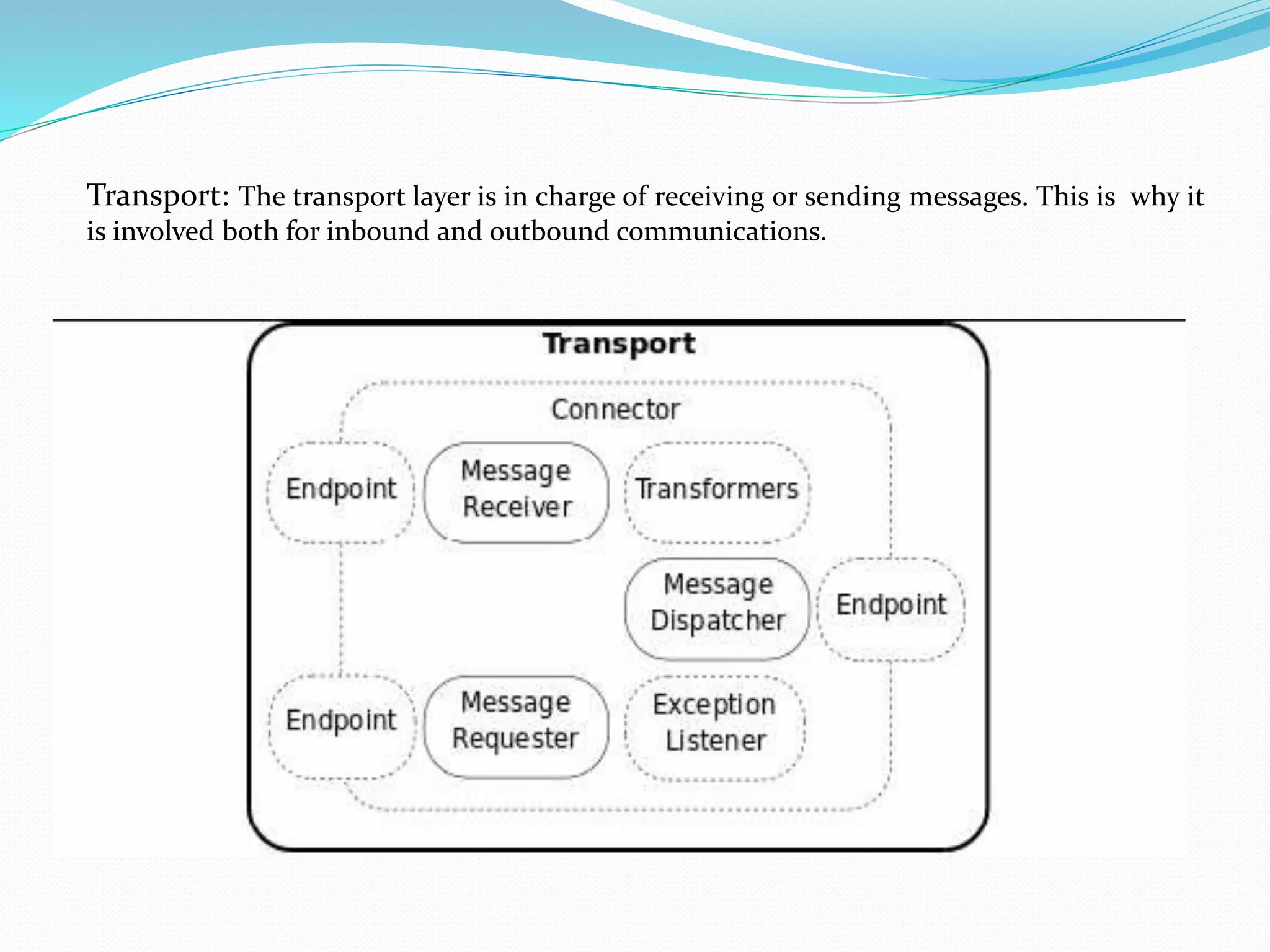 Transport: The transport layer is in charge of receiving or sending messages. This is why it
is involved both for inbound and outbound communications.
 