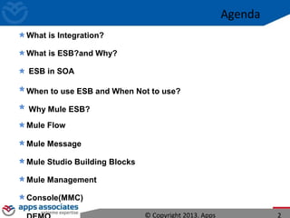 Agenda
What is Integration?
What is ESB?and Why?
ESB in SOA
When to use ESB and When Not to use?
Why Mule ESB?
Mule Flow
Mule Message
Mule Studio Building Blocks
Mule Management
Console(MMC)
© Copyright 2013. Apps 2
 
