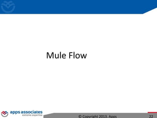 Mule Flow
© Copyright 2013. Apps 22
 