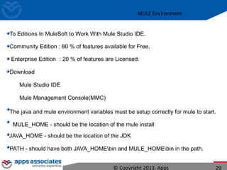 To Editions In MuleSoft to Work With Mule Studio IDE.
Community Edition : 80 % of features available for Free.
Enterprise Edition : 20 % of features are Licensed.
Download
Mule Studio IDE
Mule Management Console(MMC)
The java and mule environment variables must be setup correctly for mule to start.
MULE_HOME - should be the location of the mule install
JAVA_HOME - should be the location of the JDK
PATH - should have both JAVA_HOMEbin and MULE_HOMEbin in the path.
© Copyright 2013. Apps 29
MULE Environment
 