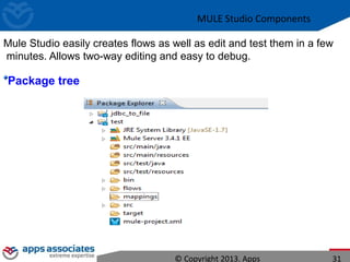 Mule Studio easily creates flows as well as edit and test them in a few
minutes. Allows two-way editing and easy to debug.
Package tree
MULE Studio Components
© Copyright 2013. Apps 31
 