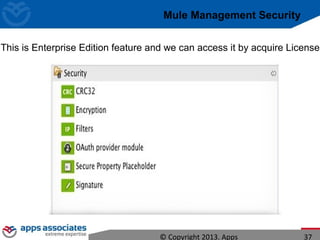 Mule Management Security
This is Enterprise Edition feature and we can access it by acquire License
© Copyright 2013. Apps 37
 