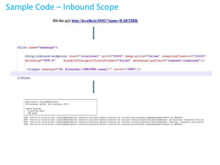 Sample Code – Inbound Scope
 