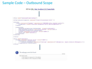 Sample Code – Outbound Scope
 