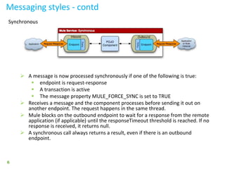 Messaging styles - contd
6
Synchronous
 A message is now processed synchronously if one of the following is true:
 endpoint is request-response
 A transaction is active
 The message property MULE_FORCE_SYNC is set to TRUE
 Receives a message and the component processes before sending it out on
another endpoint. The request happens in the same thread.
 Mule blocks on the outbound endpoint to wait for a response from the remote
application (if applicable) until the responseTimeout threshold is reached. If no
response is received, it returns null.
 A synchronous call always returns a result, even if there is an outbound
endpoint.
 